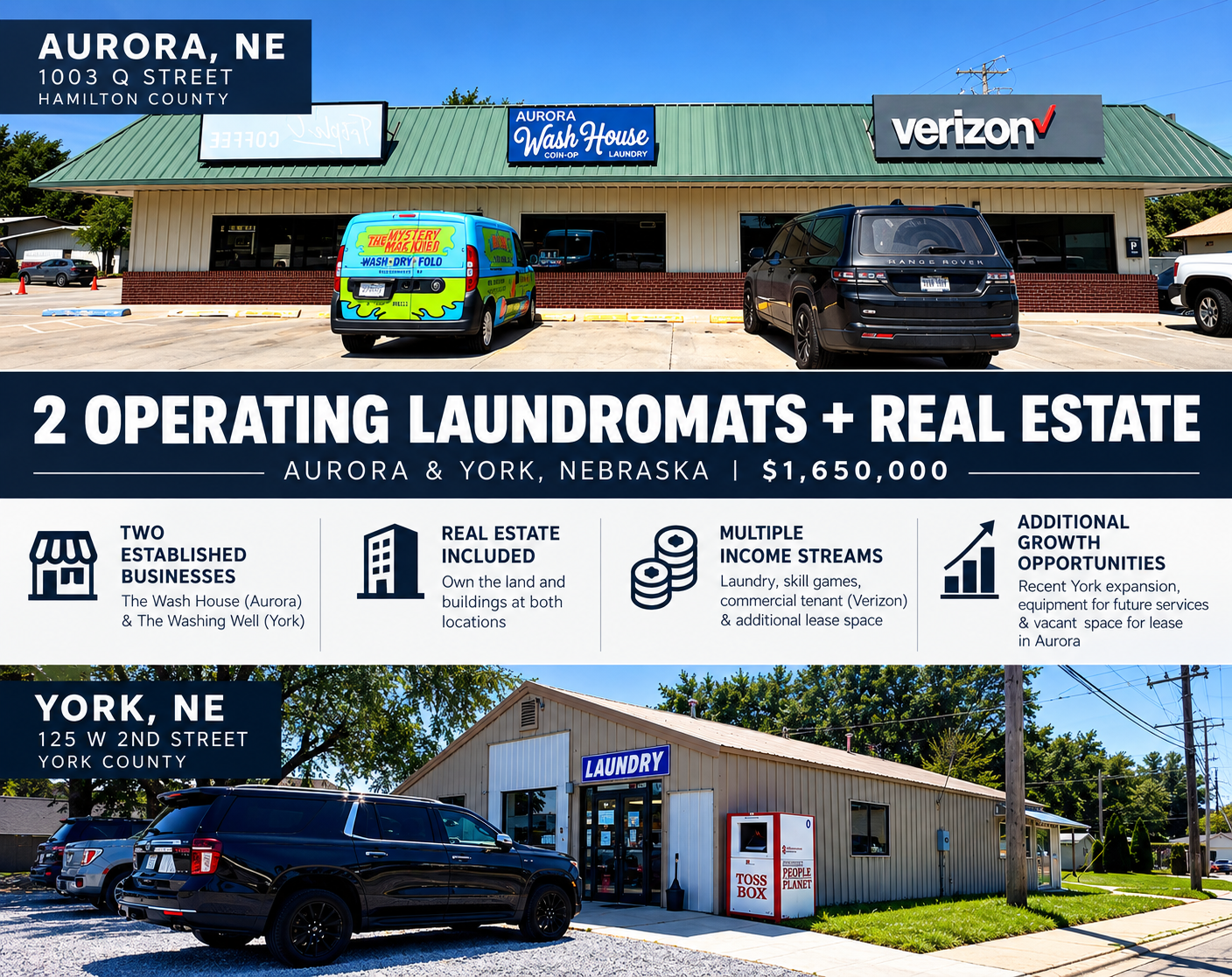 Nebraska Laundromat Portfolio | Two Operating Locations + Real Estate